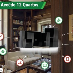 Licença Accédo 12 Quartos para Delégo Server