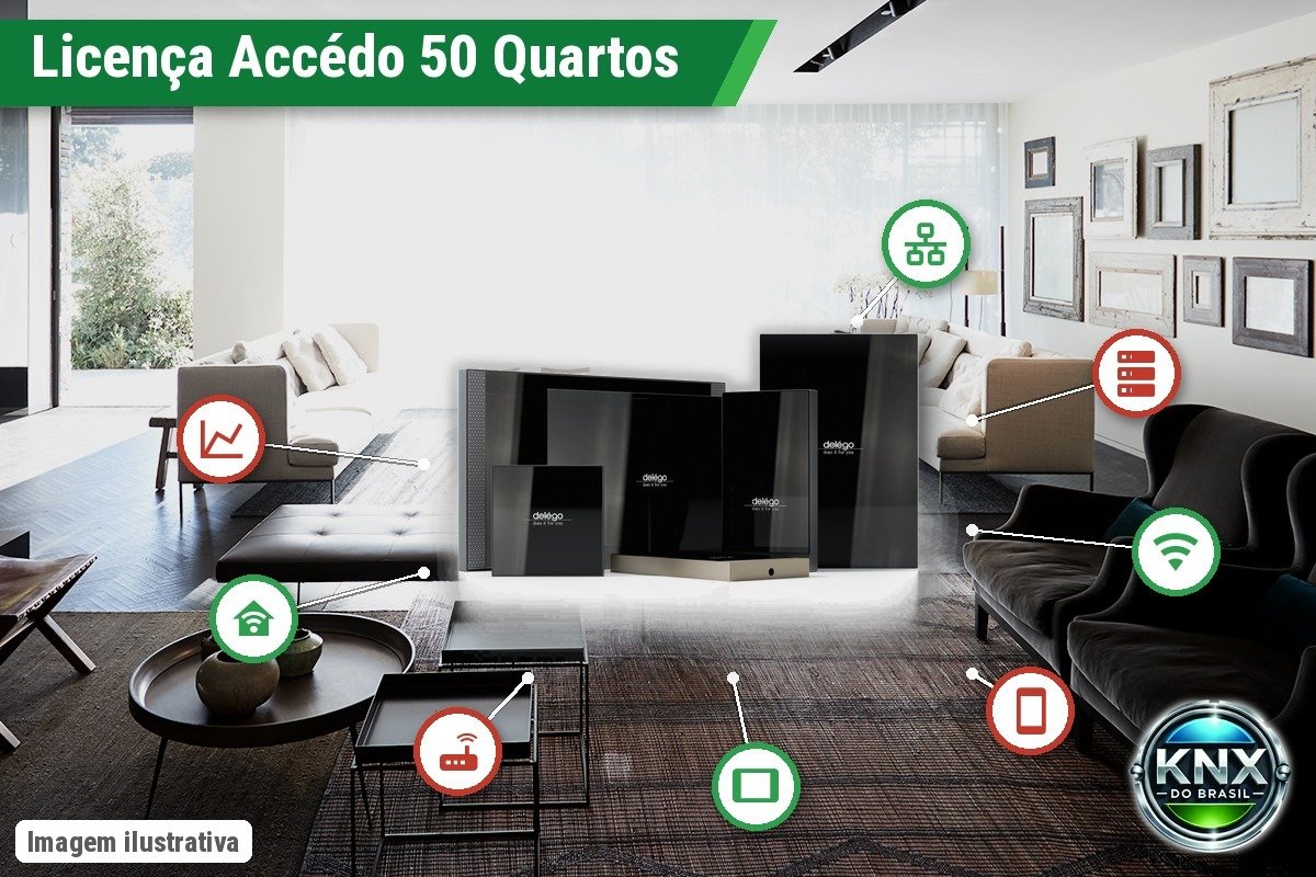 Licença Accédo 50 Quartos para Delégo Server