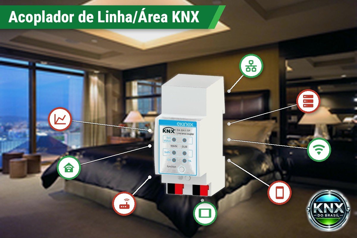 Acoplador de Linha/Área KNX