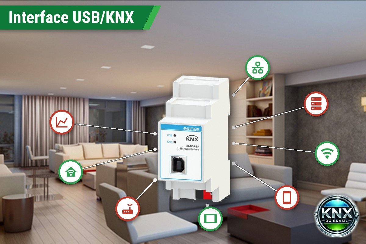 Interface USB/KNX