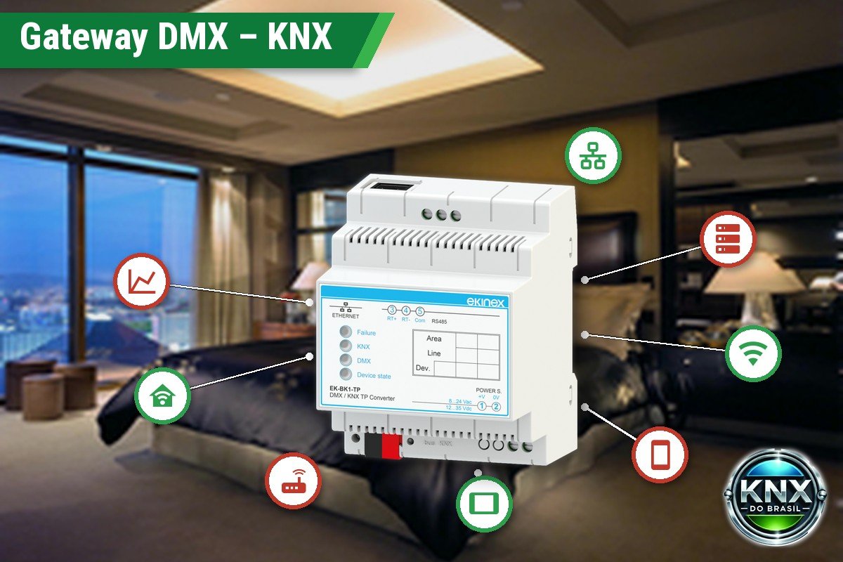 Gateway DMX – KNX TP