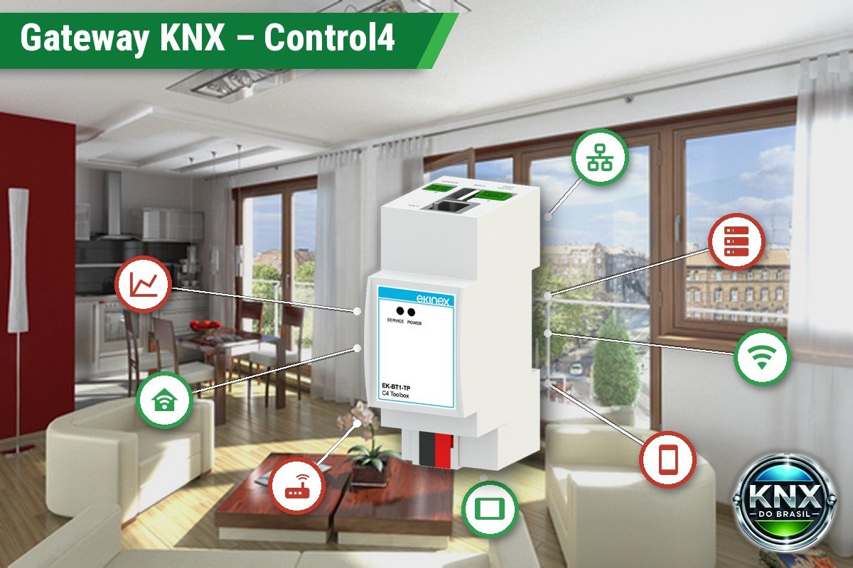 Gateway C4 Toolbox – Interface IP-KNX para Sistemas KNX e Control4