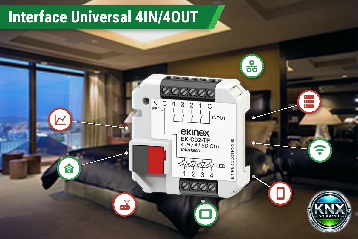 Interface Universal KNX 4 Entradas / 4 Saídas