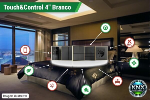 Controlador de Ambiente Touch&Control 4" com Funções Avançadas – Branco Controlador de Ambiente Touch&Control 4" com Funções Avançadas – Branco