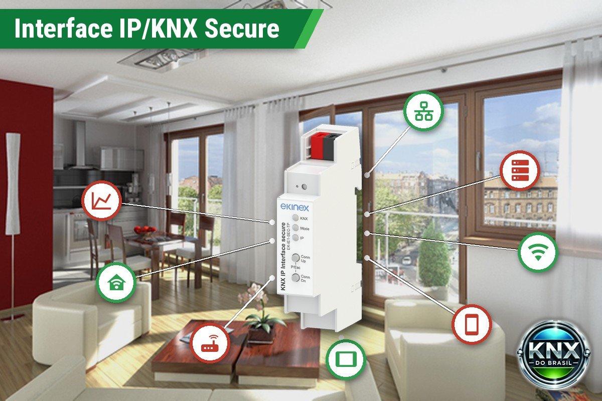 Interface IP/KNX Secure