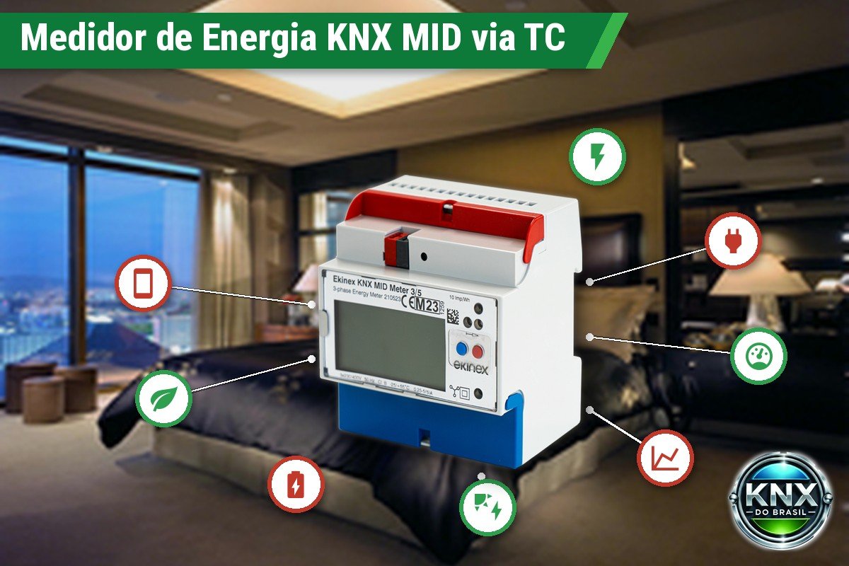 Medidor de Energia KNX MID Trifásico 5A – Inserção via TC