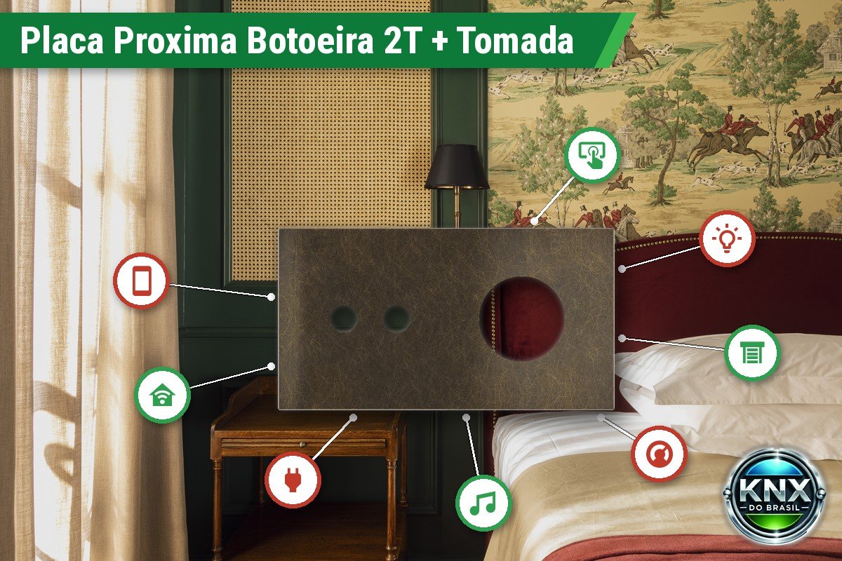 Placa Magnética Proxima 2 Postos – Botoeira 2 Teclas + Tomada Schuko/Francesa/Israelense