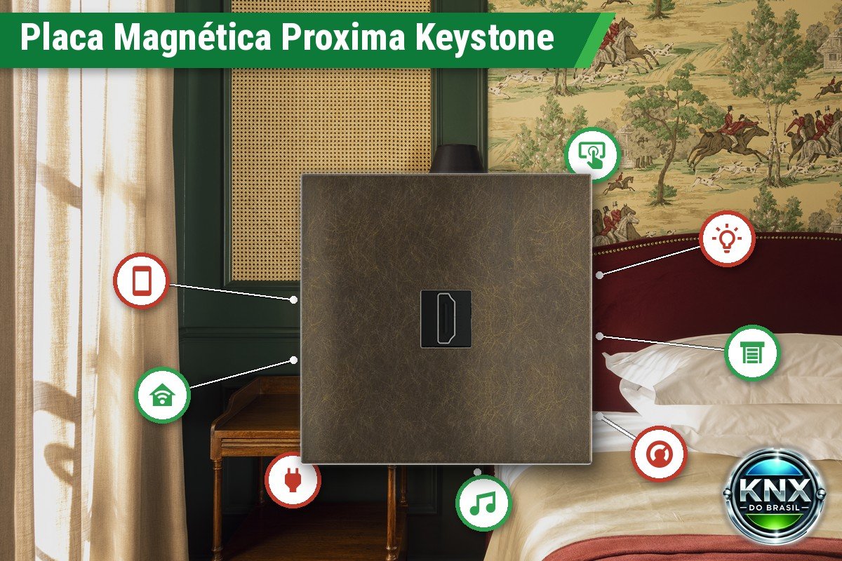 Placa Magnética Quadrada Proxima Metal para Sistema Keystone