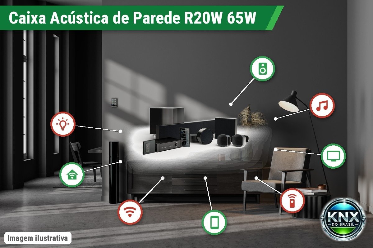 Caixa Acústica de Parede R20W 65W 50Hz–21kHz – Laqueada Branca, Tela Branca